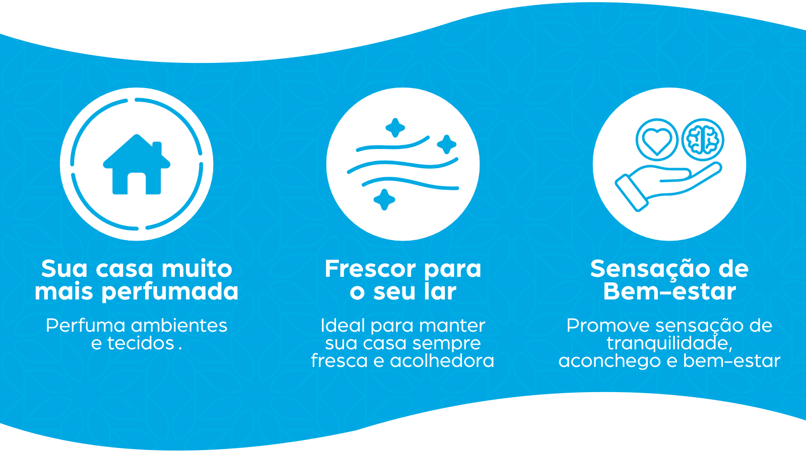 Odorizante de Ambientes e Tecidos - Chá Branco | BLOOM HOME