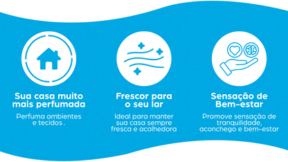 Violette Body Splash - Desodorante Colônia 200ml